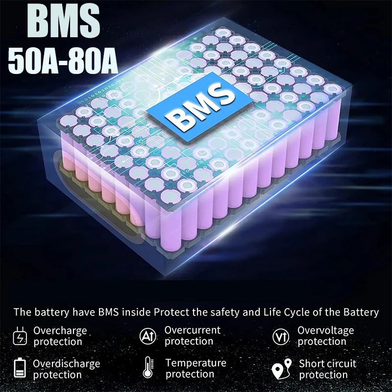 48V 52V 30ah 50ah Electric bik - 60V 50Ah Electric Scooter Battery ulasan dan harga
